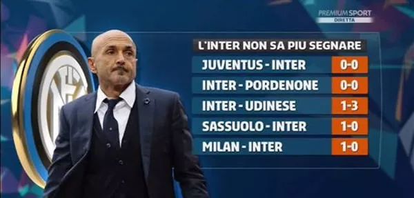 TA：英超COO明年将加入美国足球大联盟，负责组建新联赛