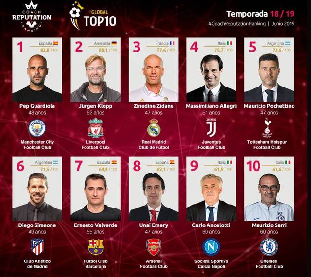 弗拉门戈提前一轮巴甲夺冠，连发多条社媒嘲讽帕尔梅拉斯