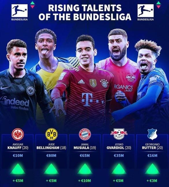 欧冠大神领衔!鹏哥解球11连红 琛茹&小盼哥皆25中23